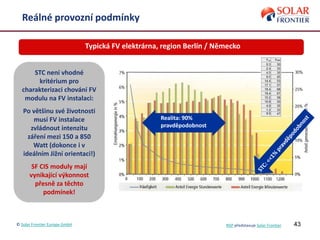 43
Reálné provozní podmínky
STC není vhodné
kritérium pro
charakterizaci chování FV
modulu na FV instalaci:
Po většinu své životnosti
musí FV instalace
zvládnout intenzitu
záření mezi 150 a 850
Watt (dokonce i v
ideálním Jižní orientaci!)
SF CIS moduly mají
vynikající výkonnost
přesně za těchto
podmínek!
Typická FV elektrárna, region Berlín / Německo
Realita: 90%
pravděpodobnost
© Solar Frontier Europe GmbH NSP představuje Solar Frontier
 