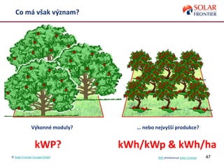 47
Co má však význam?
Výkonné moduly? … nebo nejvyšší produkce?
kWP? kWh/kWp & kWh/ha
© Solar Frontier Europe GmbH NSP představuje Solar Frontier
 