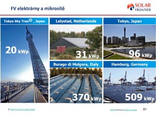 61
FV elektrárny a mikrosítě
© Solar Frontier Europe GmbH NSP představuje Solar Frontier
 