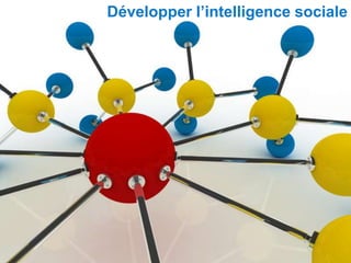 Développer l’intelligence sociale
 