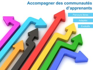 Accompagner des communautés
                 d’apprenants
                    Parcours libres

                         Adaptés

                            Evolutifs
 