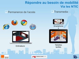 Répondre au besoin de mobilité
                                             Via les NTIC
Permanence de l’accès             Transmedia :



                                     Smartphone
                                         s




                                      Tablettes
       Ordinateurs
                                       tactiles
 
