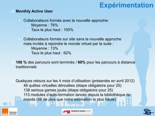 Expérimentation
 Monthly Active User

     Collaborateurs formés avec la nouvelle approche:
       o Moyenne : 76%
       o Taux le plus haut : 100%

     Collaborateurs formés sur site sans la nouvelle approche
      mais invités à rejoindre le monde virtuel par la suite :
       o Moyenne : 13%
       o Taux le plus haut : 62%

 100 % des parcours sont terminés / 60% pour les parcours à distance
  traditionnels


 Quelques retours sur les 4 mois d’utilisation (présentés en avril 2012)
    46 quêtes virtuelles déroulées (étape obligatoire pour 25)
    138 serious games joués (étape obligatoire pour 25)
    113 modules d’auto-formation lancés depuis la bibliothèque du
      monde (58 de plus que notre estimation la plus haute)
 