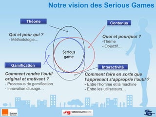Notre vision des Serious Games

            Théorie                                   Contenus

  Qui et pour qui ?                              Quoi et pourquoi ?
  - Méthodologie…                                -Thème
                                                 - Objectif…
                              Serious
                               game

   Gamification                                  Interactivité
Comment rendre l’outil                  Comment faire en sorte que
original et motivant ?                  l’apprenant s’approprie l’outil ?
- Processus de gamification             - Entre l’homme et la machine
- Innovation d’usage…                   - Entre les utilisateurs…
 