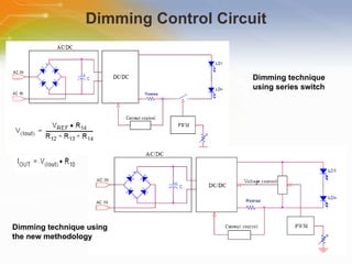 Dimming Control Circuit Dimming technique using series switch Dimming technique using the new methodology 