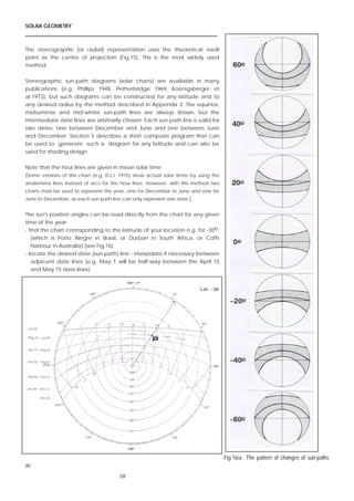 Solar geometry libro base. | PDF