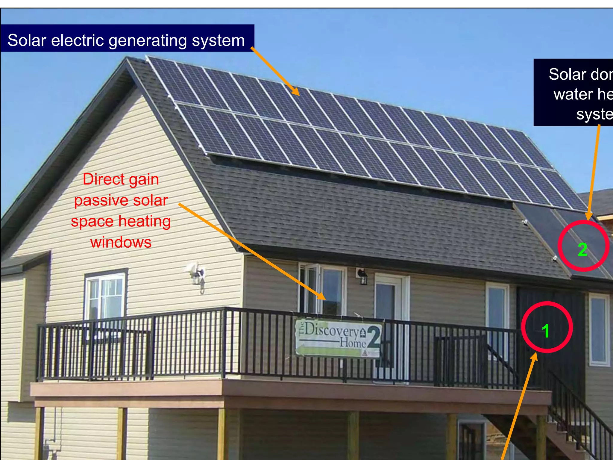 How many solar panels do you see here
Solar Energy Development Specialists 41
2
1
Solar dom
water he
syste
Solar electric generating system
Direct gain
passive solar
space heating
windows
 