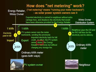 Solar pv connected to grid | PPTX