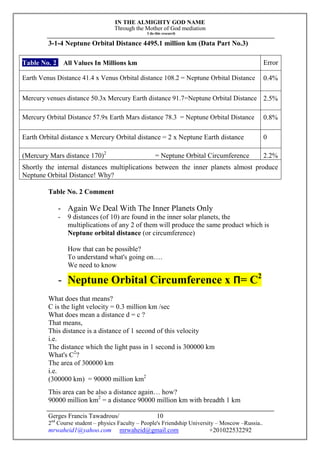 IN THE ALMIGHTY GOD NAME
Through the Mother of God mediation
I do this research
Gerges Francis Tawadrous/
2nd
Course student – physics Faculty – People's Friendship University – Moscow –Russia..
mrwaheid1@yahoo.com mrwaheid@gmail.com +201022532292
10
3-1-4 Neptune Orbital Distance 4495.1 million km (Data Part No.3)
Table No. 2 All Values In Millions km Error
Earth Venus Distance 41.4 x Venus Orbital distance 108.2 = Neptune Orbital Distance 0.4%
Mercury venues distance 50.3x Mercury Earth distance 91.7=Neptune Orbital Distance 2.5%
Mercury Orbital Distance 57.9x Earth Mars distance 78.3 = Neptune Orbital Distance 0.8%
Earth Orbital distance x Mercury Orbital distance = 2 x Neptune Earth distance 0
(Mercury Mars distance 170)2
= Neptune Orbital Circumference 2.2%
Shortly the internal distances multiplications between the inner planets almost produce
Neptune Orbital Distance! Why?
Table No. 2 Comment
- Again We Deal With The Inner Planets Only
- 9 distances (of 10) are found in the inner solar planets, the
multiplications of any 2 of them will produce the same product which is
Neptune orbital distance (or circumference)
How that can be possible?
To understand what's going on….
We need to know
- Neptune Orbital Circumference x Π= C2
What does that means?
C is the light velocity = 0.3 million km /sec
What does mean a distance d = c ?
That means,
This distance is a distance of 1 second of this velocity
i.e.
The distance which the light pass in 1 second is 300000 km
What's C2
?
The area of 300000 km
i.e.
(300000 km) = 90000 million km2
This area can be also a distance again… how?
90000 million km2
= a distance 90000 million km with breadth 1 km
 