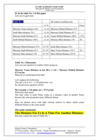 IN THE ALMIGHTY GOD NAME
Through the Mother of God mediation
I do this research
Gerges Francis Tawadrous/
2nd
Course student – physics Faculty – People's Friendship University – Moscow –Russia..
mrwaheid1@yahoo.com mrwaheid@gmail.com +201022532292
16
II- In the table No. 1 of this paper
Let's see it again here
Table No. 1 All values in millions km
x1.16 Error
Mercury Venus distance 50.3 x1.16 Mercury Orbital Distance 57.9 -
Earth Mars distance 78.3 x1.16 Mercury Earth Distance 91.7 -
Mercury Earth Distance 91.7 x1.16 Venus Orbital Distance 108.2 1.7%
Earth Orbital Distance 149.6 x1.16 Mercury Mars distance 170 2%
Mercury Orbital Distance 57.9 x(1.16)2
Earth Mars distance 78.3 -
Mercury Earth Distance 91.7 x(1.16)2
Mars Venus Distance 119.7 3%
Mercury Mars distance 170 x(1.16)2
Mars Orbital Distance 227.9 -
Table No. 1 Discussion
Let's use one equation to explain what's going on
Mercury Venus Distance m km 50.3 x 1.16 = Mercury Orbital Distance
57.9 m km
What do we understand from that?
Let's suppose the following
The rate 1.16 is 4 C = 1.16 million km / sec
So, the previous equation will be
50.3 seconds x 1.16 mkm /sec = 57.9 m km
What does that mean?
The time value in some frame works as a distance value in another frame
because the solar group has many different frames
i.e.
there are planets move with light velocity relative to others which create
different frames in the same group
The main conclusion:
The Distance For Us Is A Time For Another Distance
that may explain the data of Table No. 1
 