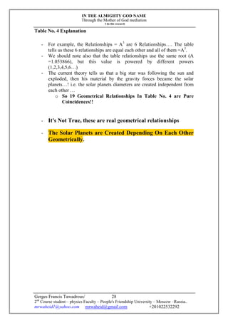 IN THE ALMIGHTY GOD NAME
Through the Mother of God mediation
I do this research
Gerges Francis Tawadrous/
2nd
Course student – physics Faculty – People's Friendship University – Moscow –Russia..
mrwaheid1@yahoo.com mrwaheid@gmail.com +201022532292
28
Table No. 4 Explanation
- For example, the Relationships = A3
are 6 Relationships…. The table
tells us these 6 relationships are equal each other and all of them =A3
.
- We should note also that the table relationships use the same root (A
=1.053866), but this value is powered by different powers
(1,2,3,4,5,6…)
- The current theory tells us that a big star was following the sun and
exploded, then his material by the gravity forces became the solar
planets…! i.e. the solar planets diameters are created independent from
each other …
o So 19 Geometrical Relationships In Table No. 4 are Pure
Coincidences!!
- It's Not True, these are real geometrical relationships
- The Solar Planets are Created Depending On Each Other
Geometrically.
 