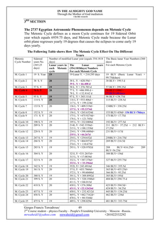 IN THE ALMIGHTY GOD NAME
Through the Mother of God mediation
I do this research
Gerges Francis Tawadrous/
2nd
Course student – physics Faculty – People's Friendship University – Moscow –Russia..
mrwaheid1@yahoo.com mrwaheid@gmail.com +201022532292
49
3RD
SECTION
The 2737 Egyptian Astronomic Phenomenon depends on Metonic Cycle
The Metonic Cycle defines as a moon Cycle continues for 19 Sidereal Orbit
year which equals 6939.75 days, and Metonic Cycle made because the Lunar
orbit plane regresses yearly 19 degrees that causes the eclipses to come early 19
days yearly.
The Following Table shows How The Metonic Cycle Effect On The Different
Years
Metonic
Cycle Number
Sidereal
years No.
(365.25
days)
Number of modified Lunar year (equals 354.1818
days)
The Basic lunar Year Numbers (360
days)
For each Metonic CycleLunar years in
each Metonic
cycle
The Lunar years
(354.1818days) Numbers
For each Metonic Cycle
M. Cycle 1 19 S. Year 19 19 Lunar Y. + 210.295 days 19 BLY (Basic Lunar Year) +
99.75d(days)
M. Cycle 2 38 S. Y 20 38 L. Y. +420.59d =
39 L. Y + 66.408 d
38 BLY+ 199.5 d
M. Cycle 3 57 S. Y 19 58 L. Y + 276.703 d 57 BLY+ 299.25d
M. Cycle 4 76 S. Y 20 77 L. Y +486.998 d =
78 L. Y +132.8162 d
76 BLY+399d =
77 BLY+39 days
M. Cycle 5 95 S. Y 19 97 L. Y + 343.111d 96 BLY+138.75d
M. Cycle 6 114 S. Y 20 116 L.Y +553.406d =
117 L. Y + 199.224d
115 BLY+ 238.5d
M. Cycle 7 133 S. Y 20 136 L. Y +409.519d=
137 L. Y +55.3374d
134BLY+ 338.25d
M. Cycle 8 152 S. Y 19 156 L. Y +265.6324d 153 BLY+438d= 154 BLY+78days
M. Cycle 9 171 S. Y 20 175 L. Y +475.9274d=
176 L. Y + 121.745d
173 BLY+ 17.75d
M. Cycle 10 190 S. Y 19 195 L. Y+ 332.0406d 192 BLY+ 277.5d
M. Cycle 11 209 S. Y 20 214L.Y +542.3356d=
215 L. Y +188.1538d
211 BLY+ 37.25d = 212 BLY+
17.25d
M. Cycle 12 228 S. Y 20 234 L. Y +398.4488d=
235 L. Y +44.267d
231 BLY+117d
M. Cycle 13 247 S. Y 19 254 L. Y +254.652d 250BLY+ 216.75d
M. Cycle 14 266 S. Y 20 273 L. Y +464.857d=
274 L. Y + 110.675d
269 BLY+216.5d
M. Cycle 15 285 S. Y 19 293 L. Y +320.9702d 288 BLY+416.25d= 289
BLY+56.25d
M. Cycle 16 304 S. Y 20 321L.Y +531.2653d=
313 L. Y +17.0834d
308 BLY+156d
M. Cycle 17 323 S. Y 20 332 L. Y +387.378d=
333 L. Y + 33.1966d
327 BLY+255.75d
M. Cycle 18 342 S. Y 19 352L.Y+ 243.4916d 346 BLY+ 355.5d
M. Cycle 19 361 S. Y 20 371L.Y +453.7866d=
372 L. Y + 99.60486d
365 BLY+455.25d=
366 BLY+ 95.25d
M. Cycle 20 380 S. Y 19 391 L. Y + 309.8992d 385 BLY+195d
M. Cycle 21 399 S. Y 20 410 L. Y + 520.1948d=
411 L. Y +166.013d
404 BLY+294.75 d
M. Cycle 22 418 S. Y 20 430 L. Y +376.308d
431 L. Y +22.12626d
423 BLY+394.5d=
424 BLY+ 34.25d
M. Cycle 23 437 S. Y 19 450 L. Y + 232.4212d 443 BLY+ 134.25d
M. Cycle 24 456 S. Y 20 469 L. Y +442.7162d=
470 L. Y + 88.5344d
462 BLY+ 234d
M. Cycle 25 475 S. Y 19 489 L. Y +298.829d 481 BLY+ 333.75d
 