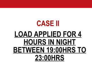 CASE II LOAD APPLIED FOR 4 HOURS IN NIGHT BETWEEN 19:00HRS TO 23:00HRS 