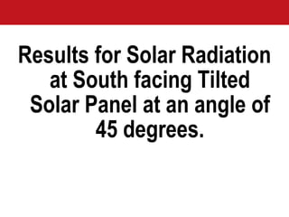 Results for Solar Radiation at South facing Tilted Solar Panel at an angle of 45 degrees. 