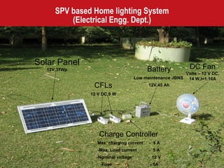 SPV based Home lighting System (Electrical Engg. Dept.) Solar Panel 12V,37Wp CFLs 12 V DC,9 W Charge Controller Max. charging current  -  5 A -Max. Load current  -  5 A -Nominal voltage  -  12 V -Fuse  - 5A Battery Low maintenance JBNS  12V,45 Ah DC Fan Volts – 12 V DC, 14 W,I=1.16A 