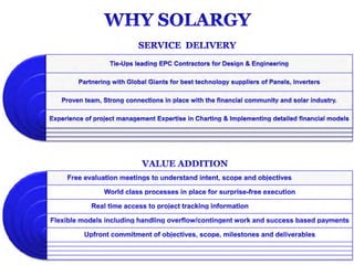 Solargy services
