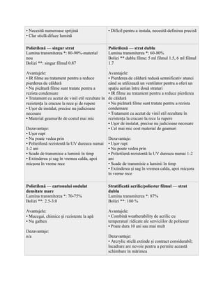 • Necesită numeroase sprijină                      • Dificil pentru a instala, necesită definirea precisă
• Clar sticlă difuze lumină

Polietilenă — singur strat                         Polietilenă — strat dublu
Lumina transmiterea *: 80-90%-material             Lumina transmiterea *: 60-80%
nou                                                Bolizi ** dublu filme: 5 ml filmul 1.5, 6 ml filmul
Bolizi **: singur filmul 0.87                      1.7

Avantajele:                                        Avantajele:
• IR filme au tratament pentru a reduce            • Pierderea de căldură redusă semnificativ atunci
pierderea de căldură                               când se utilizează un ventilator pentru a oferi un
• Nu picătură filme sunt tratate pentru a          spaţiu aerian între două straturi
rezista condensare                                 • IR filme au tratament pentru a reduce pierderea
• Tratament cu acetat de vinil etil rezultate în   de căldură
rezistența la cracare la rece şi de rupere         • Nu picătură filme sunt tratate pentru a rezista
• Uşor de instalat, precise nu judicioase          condensare
necesare                                           • Tratament cu acetat de vinil etil rezultate în
• Material geamurile de costul mai mic             rezistența la cracare la rece la rupere
                                                   • Uşor de instalat, precise nu judicioase necesare
Dezavantaje:                                       • Cel mai mic cost material de geamuri
• Uşor rupt
• Nu poate vedea prin                              Dezavantaje:
• Polietilenă rezistentă la UV dureaza numai       • Uşor rupt
1-2 ani                                            • Nu poate vedea prin
• Scade de transmisie a luminii în timp            • Polietilenă rezistentă la UV dureaza numai 1-2
• Extinderea şi sag în vremea calda, apoi          ani
micşora în vreme rece                              • Scade de transmisie a luminii în timp
                                                   • Extinderea şi sag în vremea calda, apoi micşora
                                                   în vreme rece

Polietilenă — cartonului ondulat                   Stratificată acrilic/poliester filmul — strat
densitate mare                                     dublu
Lumina transmiterea *: 70-75%                      Lumina transmiterea *: 87%
Bolizi **: 2.5-3.0                                 Bolizi **: 180 %

Avantajele:                                        Avantajele:
• Mucegai, chimice și rezistente la apă            • Combină weatherability de acrilic cu
• Nu galben                                        temperaturi ridicate ale serviciilor de poliester
                                                   • Poate dura 10 ani sau mai mult
Dezavantaje:
n/a                                                Dezavantaje:
                                                   • Arcrylic sticlă extinde şi contract considerabil;
                                                   încadrare are nevoie pentru a permite această
                                                   schimbare în mărimea
 