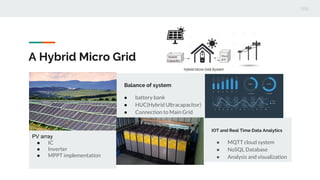 A Hybrid Micro Grid
0
1
PV array
● IC
● Inverter
● MPPT implementation
0
2
Balance of system
● battery bank
● HUC(Hybrid Ultracapacitor)
● Connection to Main Grid
● Load
● Meters
0
3
IOT and Real Time Data Analytics
● MQTT cloud system
● NoSQL Database
● Analysis and visualization
 