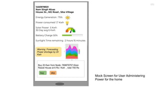 Mock Screen for User Administering
Power for the home
 