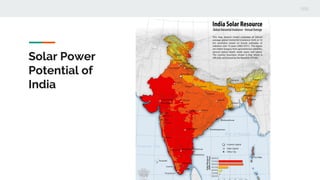 Solar Power
Potential of
India
 