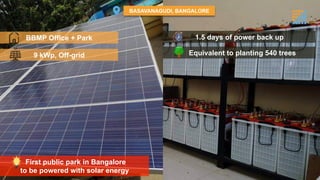 9 kWp, Off-grid
BASAVANAGUDI, BANGALORE
BBMP Office + Park 1.5 days of power back up
Equivalent to planting 540 trees
First public park in Bangalore
to be powered with solar energy
 