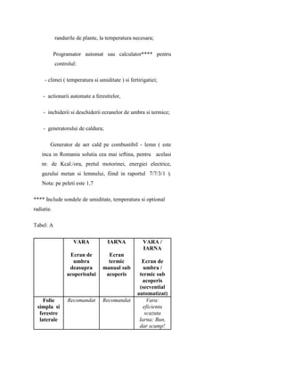 randurile de plante, la temperatura necesara;

            Programator automat sau calculator**** pentru
            controlul:

     - climei ( temperatura si umiditate ) si fertirigatiei;

    - actionarii automate a ferestrelor,

    - inchiderii si deschiderii ecranelor de umbra si termice;

    - generatorului de caldura;

        Generator de aer cald pe combustibil - lemn ( este
    inca in Romania solutia cea mai ieftina, pentru acelasi
    nr. de Kcal./ora, pretul motorinei, energiei electrice,
    gazului metan si lemnului, fiind in raportul 7/7/3/1 ).
    Nota: pe peleti este 1,7

**** Include sondele de umiditate, temperatura si optional
radiatie.

Tabel: A

                    VARA            IARNA           VARA /
                                                    IARNA
                  Ecran de         Ecran
                   umbra           termic           Ecran de
                  deasupra       manual sub          umbra /
                 acoperisului     acoperis         termic sub
                                                    acoperis
                                                   (secvential
                                                  automatizat)
    Folie        Recomandat      Recomandat            Vara:
 simpla si                                           eficienta
  ferestre                                            scazuta
  laterale                                         Iarna: Bun,
                                                   dar scump!
 