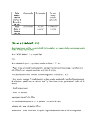 Folie      Recomandat       Recomandat         Da, mai
   simpla,                                          scump
   ferestre                                        varianta
 laterale si                                       optionala
  fereastra
    pe sus
     Folie      Recomandat         Nu este        Combinatie
   dubla si                        necesar         scumpa
   ferestre
   laterale




Sere rezidentiale
Nota:in perioada aprilie –noiembrie 2010, Servoplant are ca prioritate asamblarea serelor
inalte pt micul legumicultor


Sere PROFESIONALE pt timpul liber

Sau

Sere rezidentiale pt cei ce pretuiesc banul ( vezi foto: 1,2,3 si 4)

>Acest tip de sere se adreseaza clientilor ,ce si propun sa si construiasca pe o suprafata mica
(60-150 m2), sere elegante, destinate activitatii de hobby

Nota:Serele considerate adevarat rezidentiale pornesc chiar de la 12 m2!!!

>Sera noastra nu poate fi incadrata strict in clasa serelor rezidentiale(vezi foto1),nedispunand
de arhitectura specifica acestora(de ex sera Tip Victorian) ce costa, pt cativa m2, multe mii de
dolari!

>Serele noastre sunt:

- mono sau bitravee,

-deschidere travee 7,5m-10m,

-au inaltimea la streasina de 2,5 m,optional 3 m ,la varf 3,8-4m,

-distanta intre arce este de 2m-2,5 m;

-fronturile si ,,zidul,,lateral sunt acoperite cu policarbonat sau fibra de sticla transparenta;
 