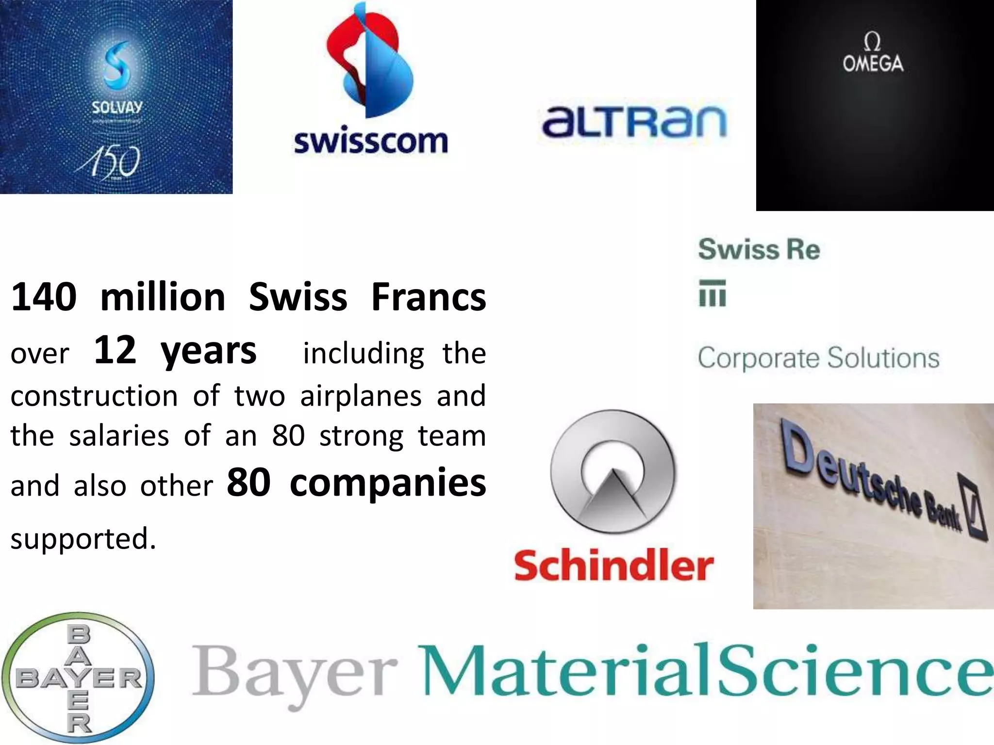 140 million Swiss Francs
over 12 years including the
construction of two airplanes and
the salaries of an 80 strong team
and also other 80 companies
supported.
 
