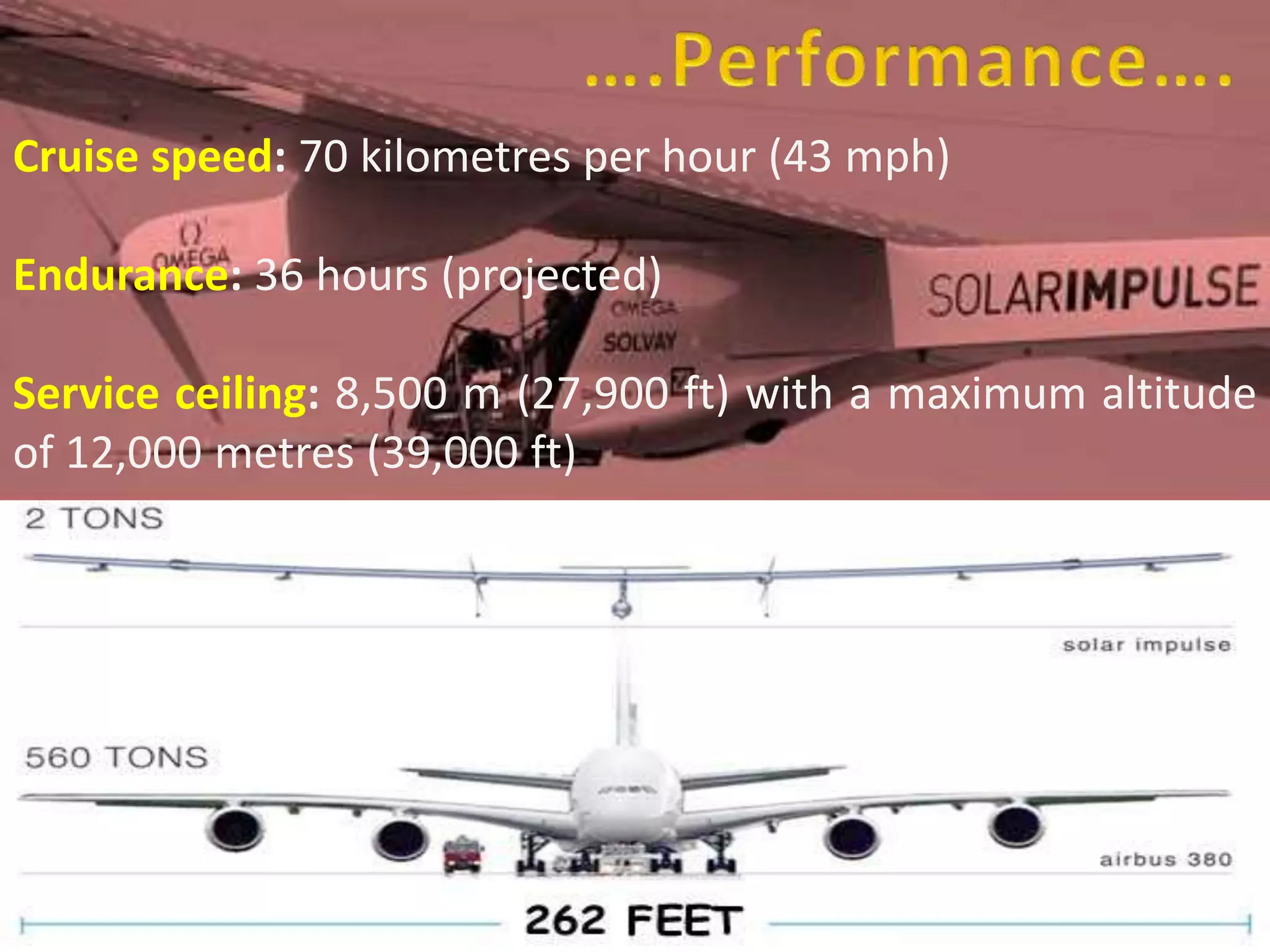 Cruise speed: 70 kilometres per hour (43 mph)
Endurance: 36 hours (projected)
Service ceiling: 8,500 m (27,900 ft) with a maximum altitude
of 12,000 metres (39,000 ft)
 