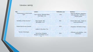 Literature survey
Title Authors Publication year Summary
"Advancements in Solar Inverter
Tech" Tom B. Brown, Benjamin Mann,
Nick Ryder, et al.
2022
Improved efficiency, Integration
with smart grids, - Grid-tied vs.
off-grid systems
Reliability of Solar Inverters" Dario Amodei, Sam
McCandlish, et al.
2021 Inverter failure rates, - Impact on
system performance,
"Hybrid Solar Inverter Systems"
Andrew M. Dai, Quoc V
.Le
2020 - Integration with battery storage,
"Inverter Technologies
Kelvin Guu, Panupong
Pasupat, Evan Zheran Liu, et
al.
2018
- Efficiency and scalability, - Grid
disturbances
 