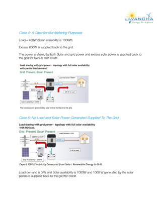 Solar inverter Selection guide | PDF