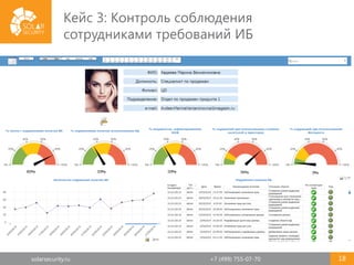 solarsecurity.ru +7 (499) 755-07-70 18
Кейс 3: Контроль соблюдения
сотрудниками требований ИБ
 