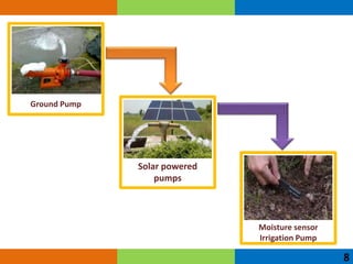 Solar irrigation pump with tracking sensor | PPTX