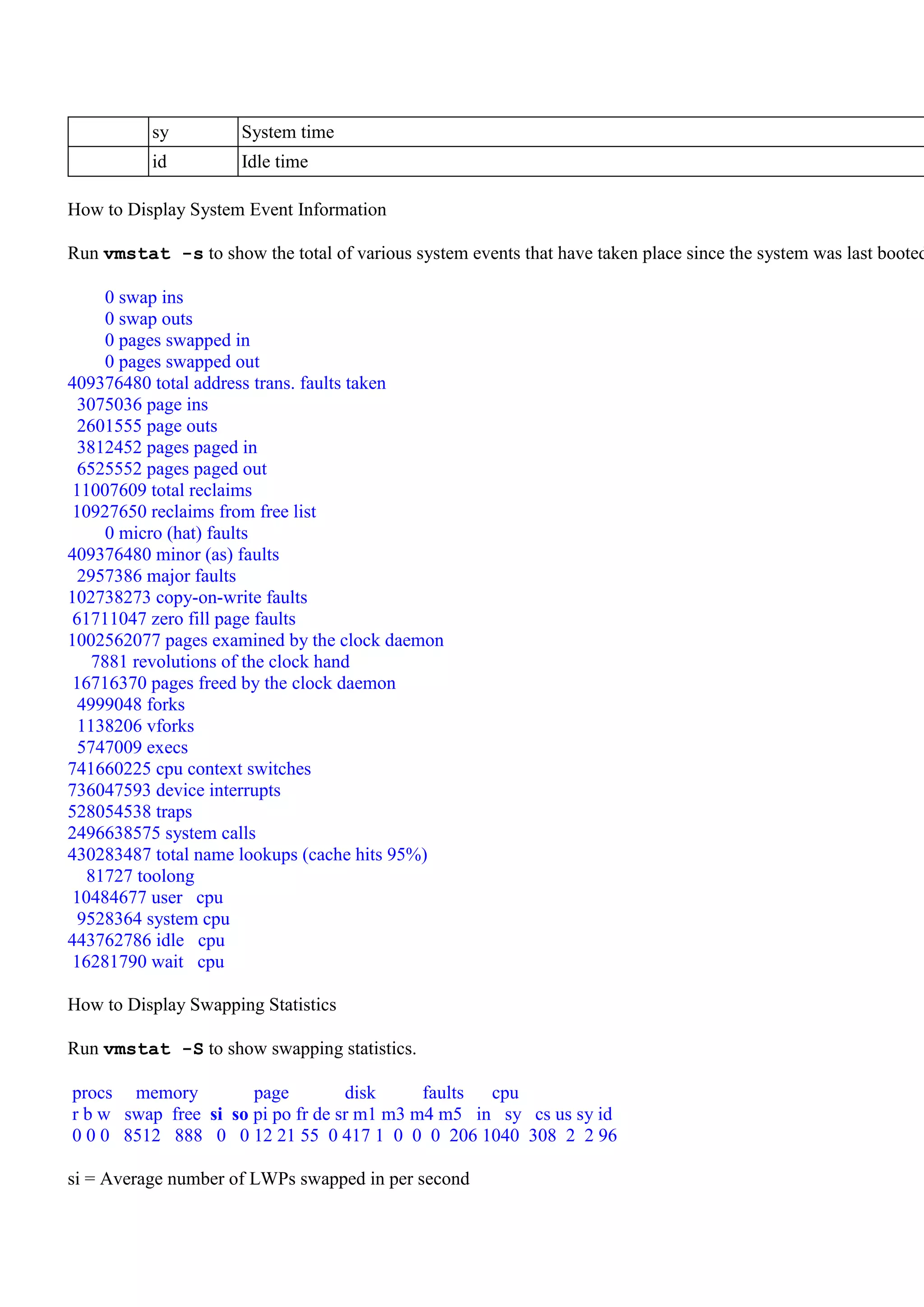 sy          System time
          id          Idle time

How to Display System Event Information

Run vmstat -s to show the total of various system events that have taken place since the system was last booted

      0 swap ins
      0 swap outs
      0 pages swapped in
      0 pages swapped out
409376480 total address trans. faults taken
  3075036 page ins
  2601555 page outs
  3812452 pages paged in
  6525552 pages paged out
 11007609 total reclaims
 10927650 reclaims from free list
      0 micro (hat) faults
409376480 minor (as) faults
  2957386 major faults
102738273 copy-on-write faults
 61711047 zero fill page faults
1002562077 pages examined by the clock daemon
    7881 revolutions of the clock hand
 16716370 pages freed by the clock daemon
  4999048 forks
  1138206 vforks
  5747009 execs
741660225 cpu context switches
736047593 device interrupts
528054538 traps
2496638575 system calls
430283487 total name lookups (cache hits 95%)
   81727 toolong
 10484677 user cpu
  9528364 system cpu
443762786 idle cpu
 16281790 wait cpu

How to Display Swapping Statistics

Run vmstat -S to show swapping statistics.

procs memory          page         disk     faults cpu
r b w swap free si so pi po fr de sr m1 m3 m4 m5 in sy cs us sy id
0 0 0 8512 888 0 0 12 21 55 0 417 1 0 0 0 206 1040 308 2 2 96

si = Average number of LWPs swapped in per second
 