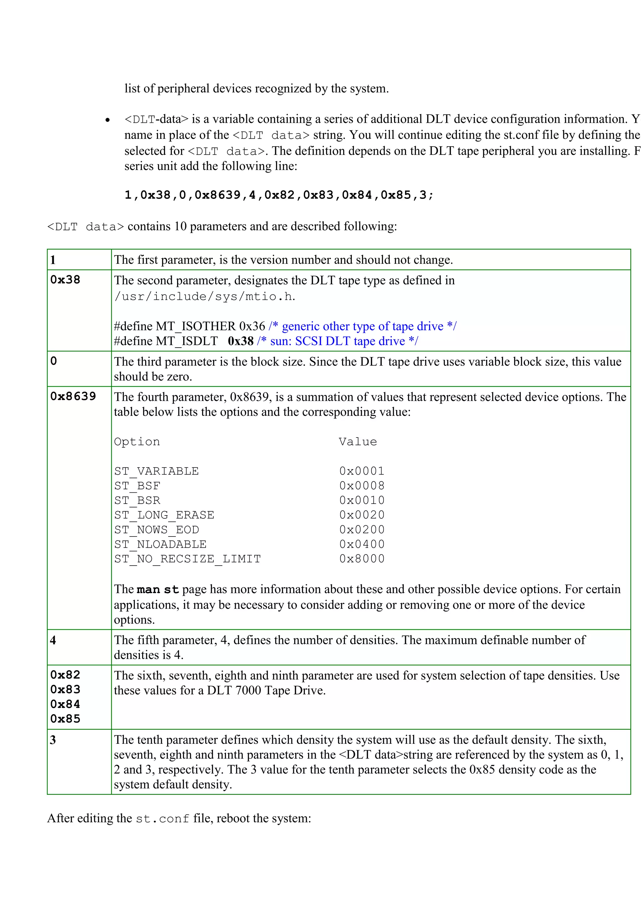 list of peripheral devices recognized by the system.

              <DLT-data> is a variable containing a series of additional DLT device configuration information. Yo
              name in place of the <DLT data> string. You will continue editing the st.conf file by defining the
              selected for <DLT data>. The definition depends on the DLT tape peripheral you are installing. F
              series unit add the following line:

              1,0x38,0,0x8639,4,0x82,0x83,0x84,0x85,3;

<DLT data> contains 10 parameters and are described following:

1           The first parameter, is the version number and should not change.
0x38        The second parameter, designates the DLT tape type as defined in
            /usr/include/sys/mtio.h.

            #define MT_ISOTHER 0x36 /* generic other type of tape drive */
            #define MT_ISDLT 0x38 /* sun: SCSI DLT tape drive */
0           The third parameter is the block size. Since the DLT tape drive uses variable block size, this value
            should be zero.
0x8639      The fourth parameter, 0x8639, is a summation of values that represent selected device options. The
            table below lists the options and the corresponding value:

            Option                                      Value

            ST_VARIABLE                                 0x0001
            ST_BSF                                      0x0008
            ST_BSR                                      0x0010
            ST_LONG_ERASE                               0x0020
            ST_NOWS_EOD                                 0x0200
            ST_NLOADABLE                                0x0400
            ST_NO_RECSIZE_LIMIT                         0x8000

            The man st page has more information about these and other possible device options. For certain
            applications, it may be necessary to consider adding or removing one or more of the device
            options.
4           The fifth parameter, 4, defines the number of densities. The maximum definable number of
            densities is 4.
0x82        The sixth, seventh, eighth and ninth parameter are used for system selection of tape densities. Use
0x83        these values for a DLT 7000 Tape Drive.
0x84
0x85
3           The tenth parameter defines which density the system will use as the default density. The sixth,
            seventh, eighth and ninth parameters in the <DLT data>string are referenced by the system as 0, 1,
            2 and 3, respectively. The 3 value for the tenth parameter selects the 0x85 density code as the
            system default density.

After editing the st.conf file, reboot the system:
 