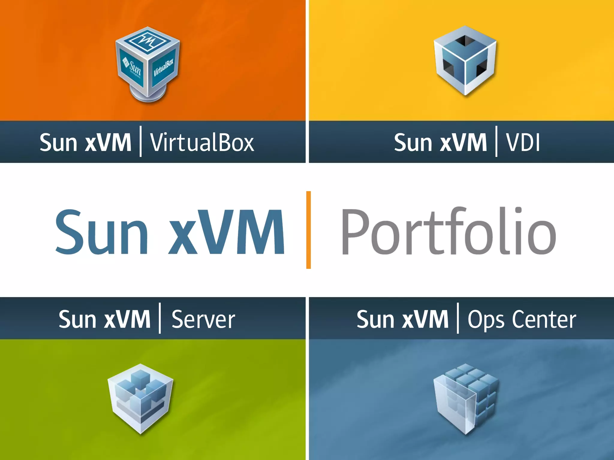 Solaris, OpenSolaris y Virtualización