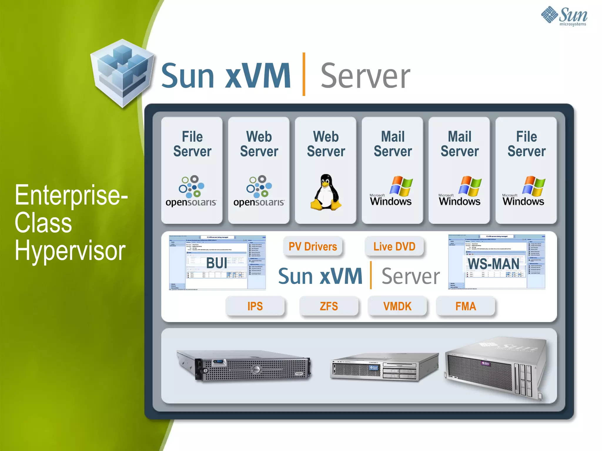Solaris, OpenSolaris y Virtualización