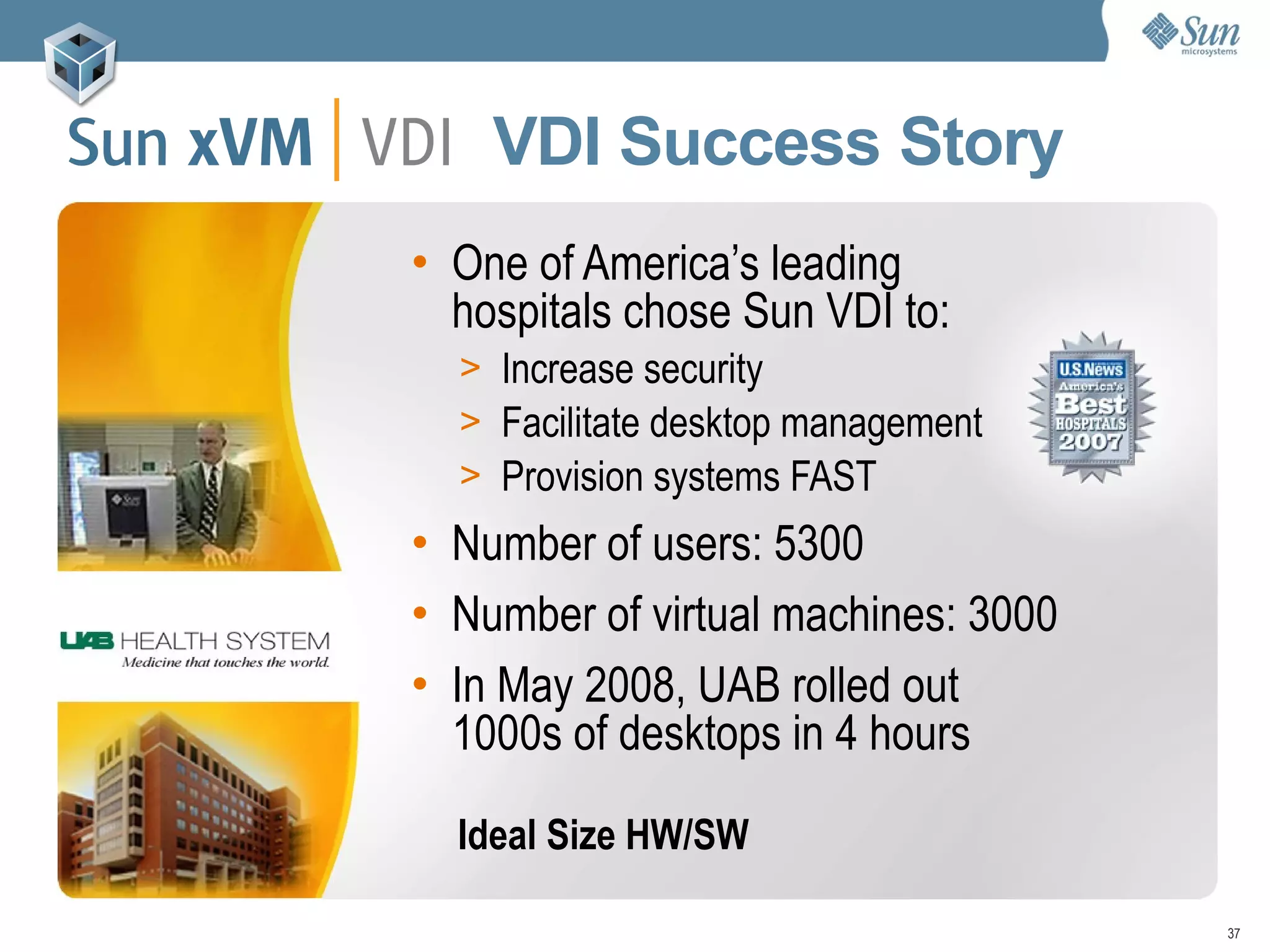 Solaris, OpenSolaris y Virtualización