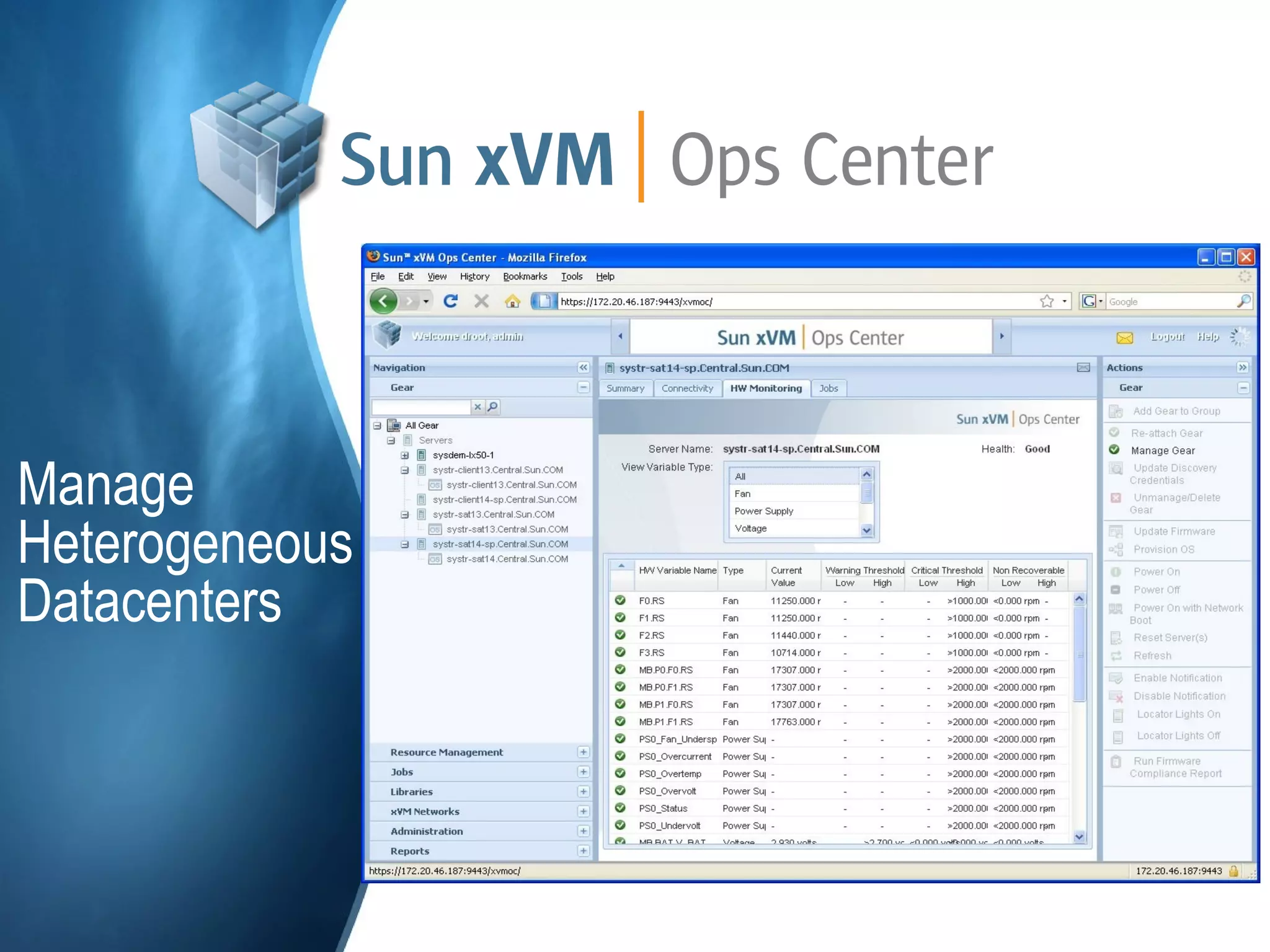 Solaris, OpenSolaris y Virtualización
