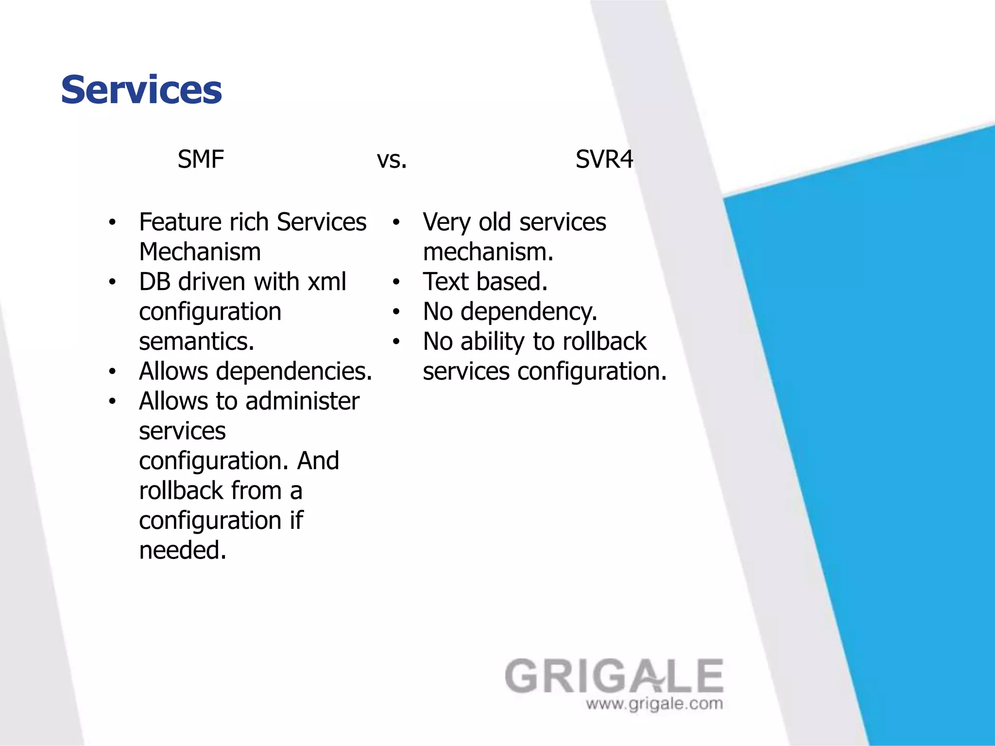 Services
SMF
• Feature rich Services
Mechanism
• DB driven with xml
configuration
semantics.
• Allows dependencies.
• Allows to administer
services
configuration. And
rollback from a
configuration if
needed.

vs.

SVR4

• Very old services
mechanism.
• Text based.
• No dependency.
• No ability to rollback
services configuration.

 