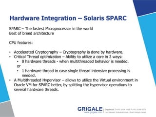 Hardware Integration – Solaris SPARC
SPARC – The fastest Microprocessor in the world
Best of breed architecture
CPU features:
• Accelerated Cryptography – Cryptography is done by hardware.
• Critical Thread optimization – Ability to utilize a core in 2 ways:
• 8 hardware threads - when multithreaded behavior is needed.
or
• 1 hardware thread in case single thread intensive processing is
needed.
• A Multithreaded Hypervisor – allows to utilize the Virtual environment in
Oracle VM for SPARC better, by splitting the hypervisor operations to
several hardware threads.

 