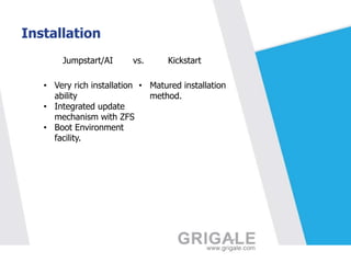 Installation
Jumpstart/AI

vs.

Kickstart

• Very rich installation • Matured installation
ability
method.
• Integrated update
mechanism with ZFS
• Boot Environment
facility.

 
