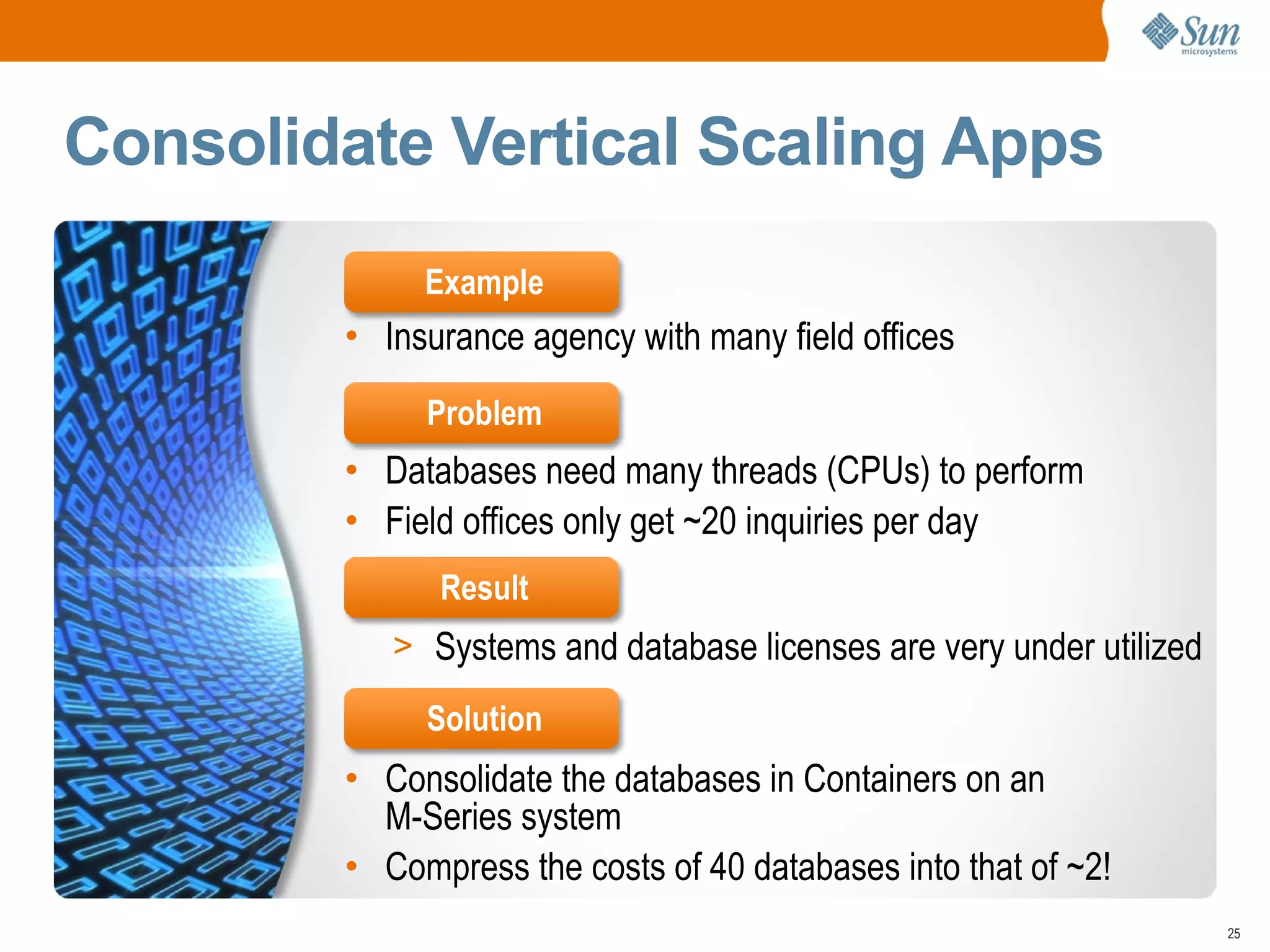 Consolidate Vertical Scaling Apps
             Example
        • Insurance agency with many field offices
             Problem
        • Databases need many threads (CPUs) to perform
        • Field offices only get ~20 inquiries per day
              Result
           > Systems and database licenses are very under utilized

             Solution
        • Consolidate the databases in Containers on an
          M-Series system
        • Compress the costs of 40 databases into that of ~2!
                                                                     25
 