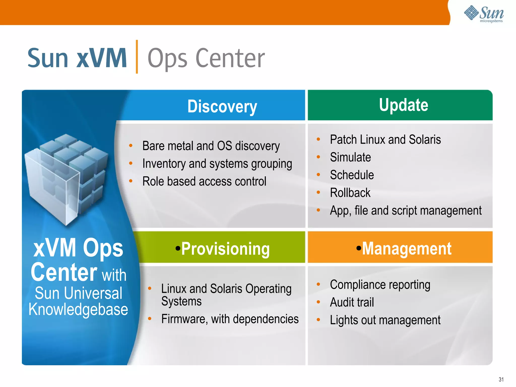 Discovery                          Update

                 • Bare metal and OS discovery      •   Patch Linux and Solaris
                 • Inventory and systems grouping   •   Simulate
                 • Role based access control        •   Schedule
                                                    •   Rollback
                                                    •   App, file and script management


xVM Ops                   ●
                              Provisioning                   ●
                                                              Management
Center with         • Linux and Solaris Operating   • Compliance reporting
 Sun Universal        Systems                       • Audit trail
Knowledgebase       • Firmware, with dependencies   • Lights out management



                                                                                          31
 