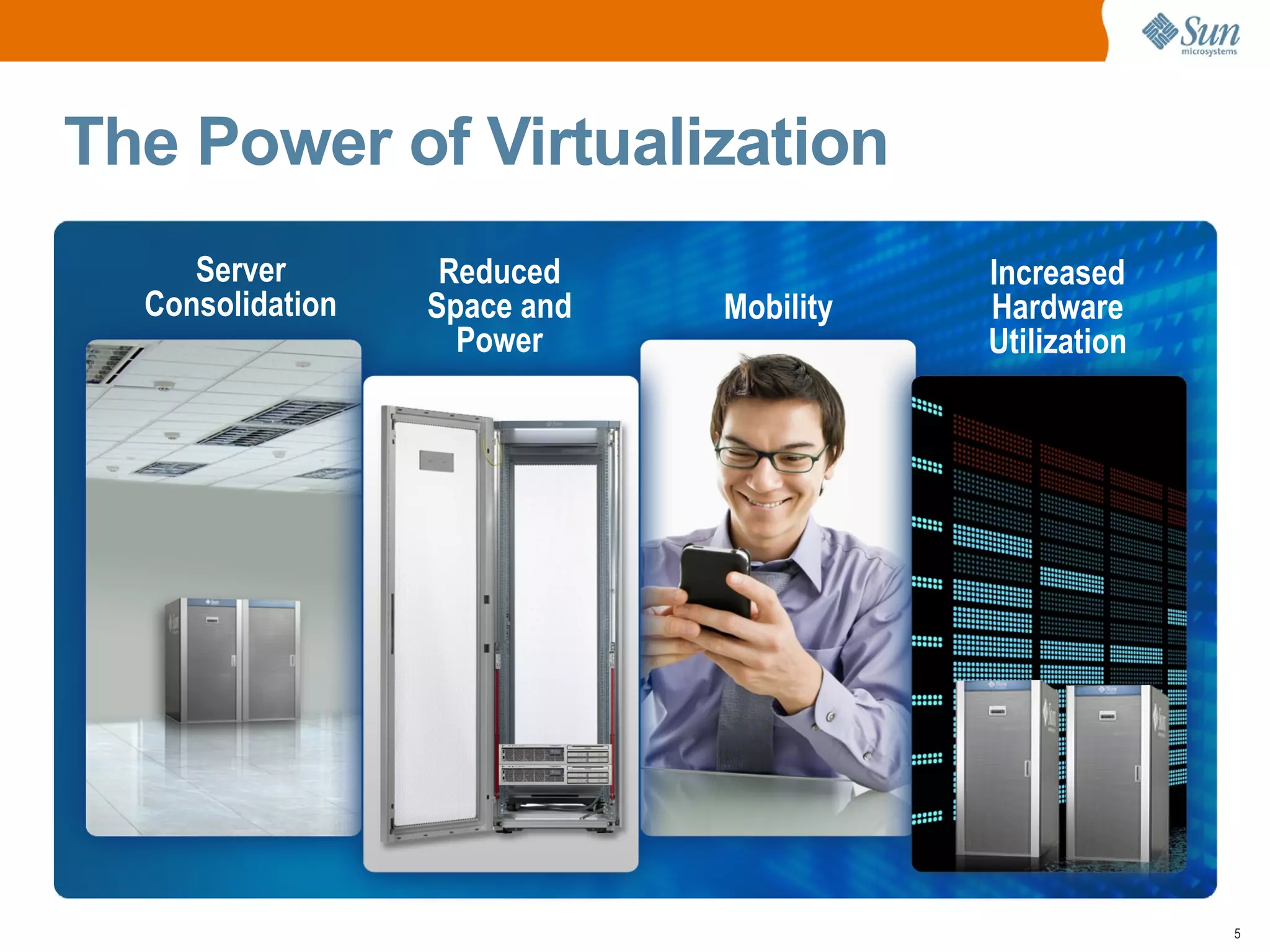 The Power of Virtualization
     Server        Reduced               Increased
  Consolidation   Space and   Mobility   Hardware
                    Power                Utilization




                                                       5
 