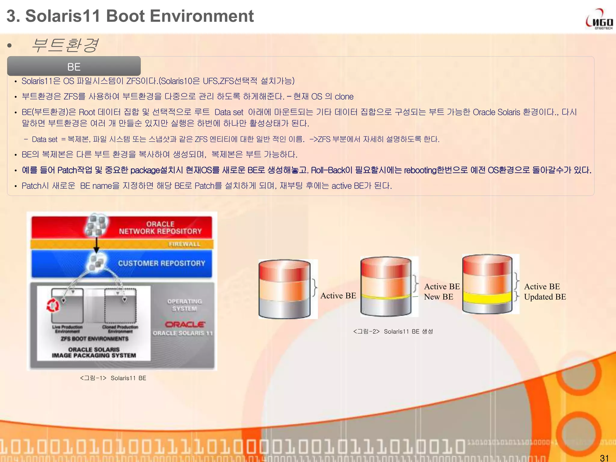 • 부트환경
31
3. Solaris11 Boot Environment
BE
• Solaris11은 OS 파일시스템이 ZFS이다.(Solaris10은 UFS,ZFS선택적 설치가능)
• 부트환경은 ZFS를 사용하여 부트환경을 다중으로 관리 하도록 하게해준다. – 현재 OS 의 clone
• BE(부트환경)은 Root 데이터 집합 및 선택적으로 루트 Data set 아래에 마운트되는 기타 데이터 집합으로 구성되는 부트 가능한 Oracle Solaris 환경이다., 다시
말하면 부트환경은 여러 개 만들순 있지만 실행은 하번에 하나만 활성상태가 된다.
- Data set = 복제본, 파일 시스템 또는 스냅샷과 같은 ZFS 엔티티에 대한 일반 적인 이름. ->ZFS 부분에서 자세히 설명하도록 한다.
• BE의 복제본은 다른 부트 환경을 복사하여 생성되며, 복제본은 부트 가능하다.
• 예를 들어 Patch작업 및 중요한 package설치시 현재OS를 새로운 BE로 생성해놓고, Roll-Back이 필요할시에는 rebooting한번으로 예전 OS환경으로 돌아갈수가 있다.
• Patch시 새로운 BE name을 지정하면 해당 BE로 Patch를 설치하게 되며, 재부팅 후에는 active BE가 된다.
Active BE
Active BE
New BE
Active BE
Updated BE
<그림-1> Solaris11 BE
<그림-2> Solaris11 BE 생성
 