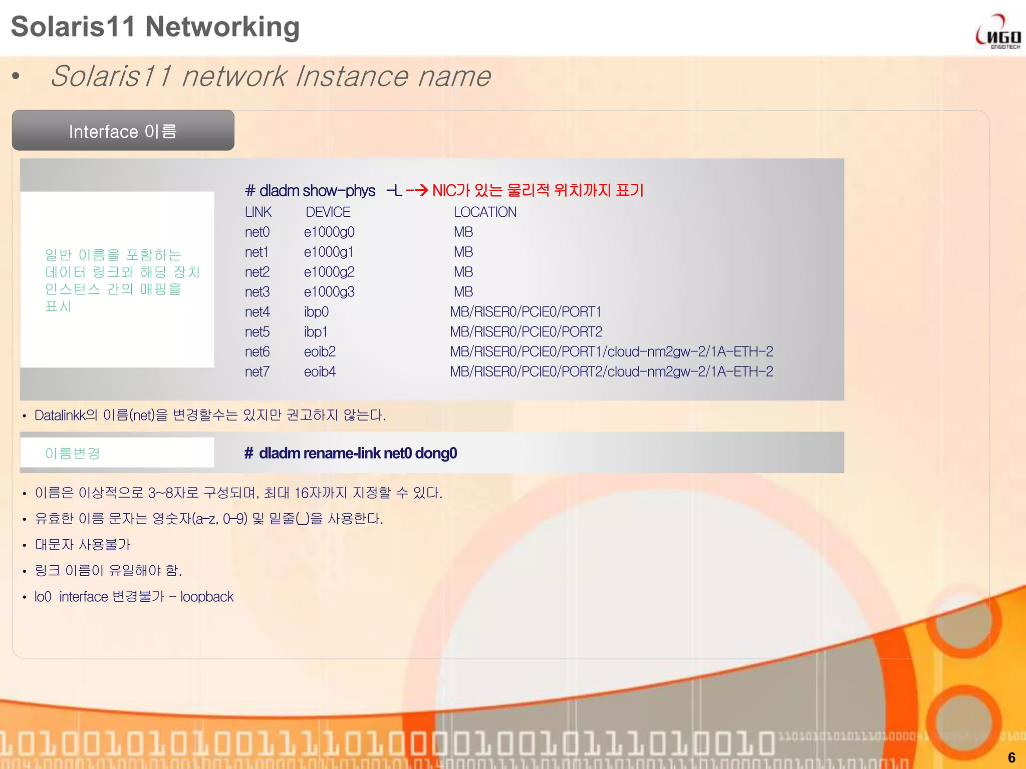 Solaris11 Networking
• Solaris11 network Instance name
Interface 이름
• Datalinkk의 이름(net)을 변경할수는 있지만 권고하지 않는다.
• 이름은 이상적으로 3~8자로 구성되며, 최대 16자까지 지정할 수 있다.
• 유효한 이름 문자는 영숫자(a–z, 0–9) 및 밑줄(_)을 사용한다.
• 대문자 사용불가
• 링크 이름이 유일해야 함.
• lo0 interface 변경불가 - loopback
# dladmshow-phys –L - NIC가있는 물리적위치까지표기
LINK DEVICE LOCATION
net0 e1000g0 MB
net1 e1000g1 MB
net2 e1000g2 MB
net3 e1000g3 MB
net4 ibp0 MB/RISER0/PCIE0/PORT1
net5 ibp1 MB/RISER0/PCIE0/PORT2
net6 eoib2 MB/RISER0/PCIE0/PORT1/cloud-nm2gw-2/1A-ETH-2
net7 eoib4 MB/RISER0/PCIE0/PORT2/cloud-nm2gw-2/1A-ETH-2
일반 이름을 포함하는
데이터 링크와 해당 장치
인스턴스 간의 매핑을
표시
# dladmrename-linknet0dong0이름변경
6
 