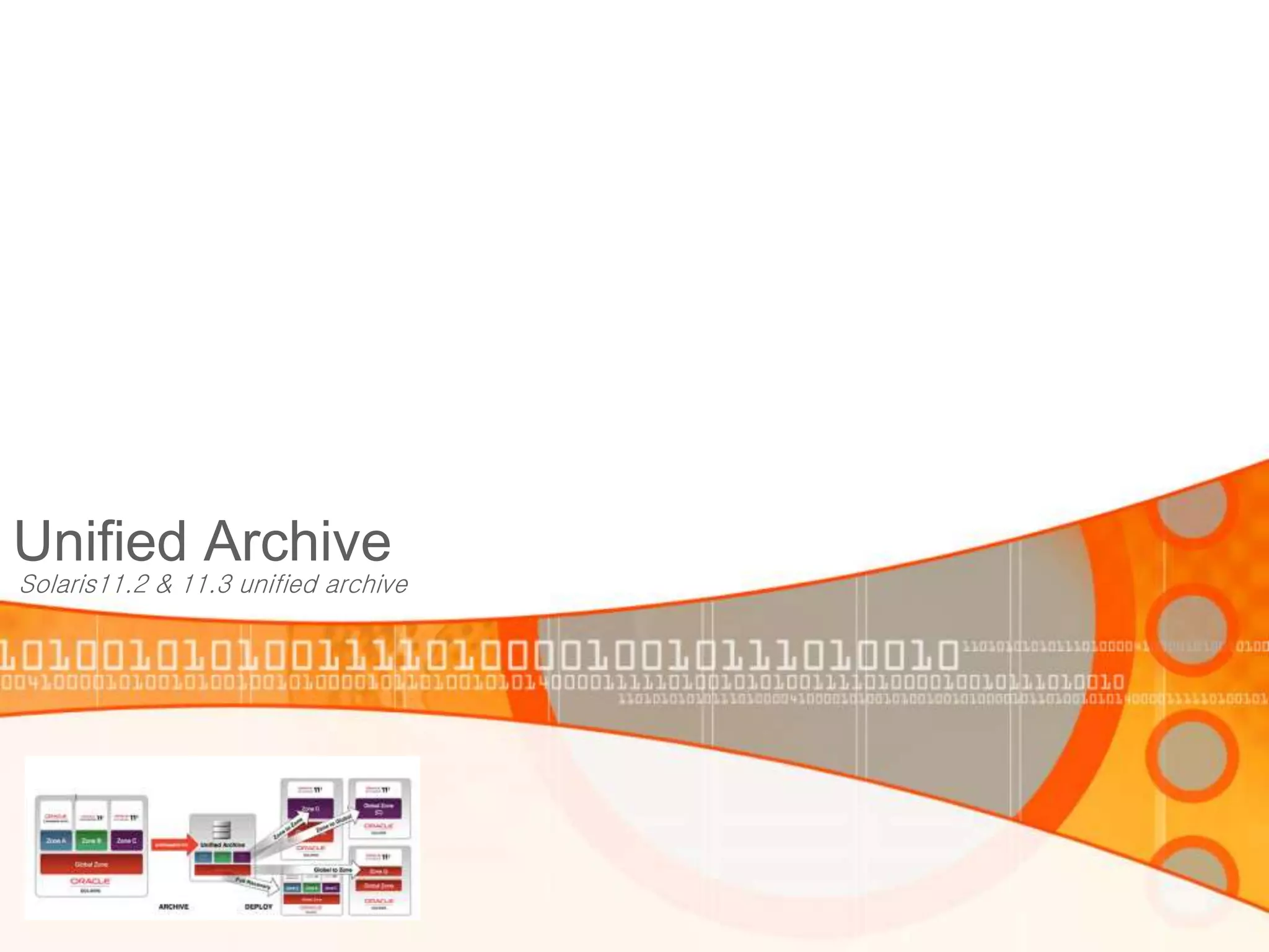 Unified Archive
Solaris11.2 & 11.3 unified archive
 