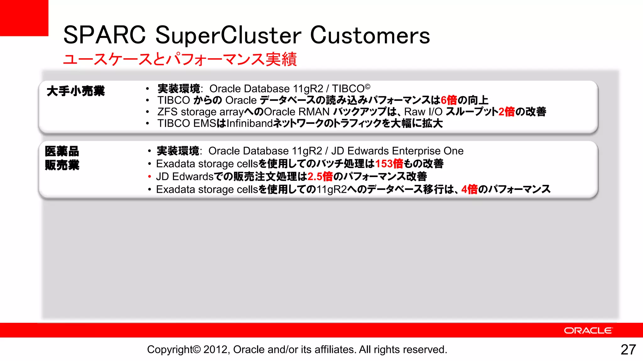 SPARC SuperCluster Customers
 ユースケースとパフォーマンス実績
大手小売業   •   実装環境: Oracle Database 11gR2 / TIBCO©
        •   TIBCO からの Oracle データベースの読み込みパフォーマンスは6倍の向上
        •   ZFS storage arrayへのOracle RMAN バックアップは、Raw I/O スループット2倍の改善
        •   TIBCO EMSはInfinibandネットワークのトラフィックを大幅に拡大

医薬品     •   実装環境: Oracle Database 11gR2 / JD Edwards Enterprise One
販売業     •   Exadata storage cellsを使用してのバッチ処理は153倍もの改善
        •   JD Edwardsでの販売注文処理は2.5倍のパフォーマンス改善
        •   Exadata storage cellsを使用しての11gR2へのデータベース移行は、4倍のパフォーマンス




        Copyright© 2012, Oracle and/or its affiliates. All rights reserved.   27
 