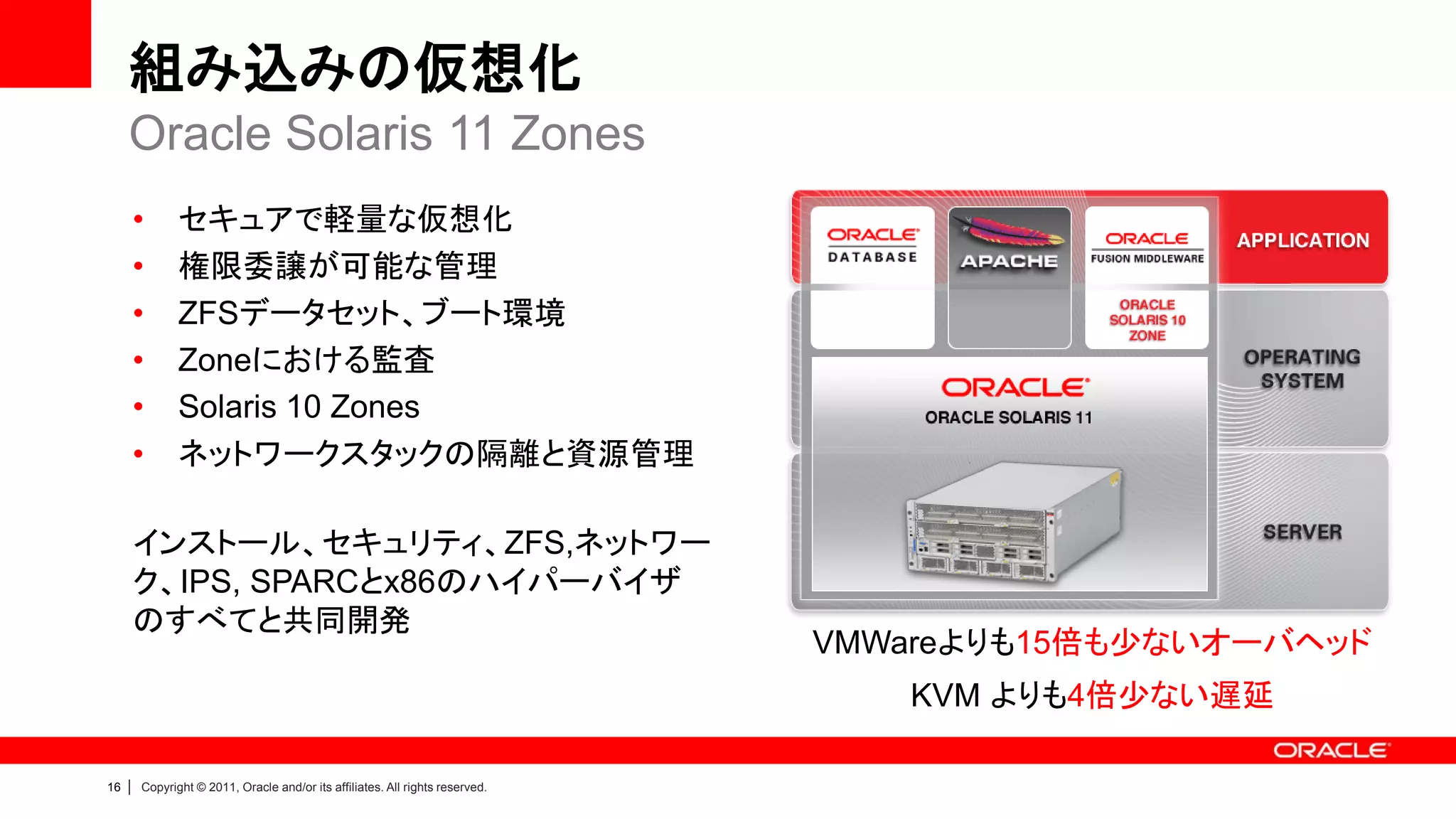 組み込みの仮想化
     Oracle Solaris 11 Zones
         •      セキュアで軽量な仮想化
         •      権限委譲が可能な管理
         •      ZFSデータセット、ブート環境
         •      Zoneにおける監査
         •      Solaris 10 Zones
         •      ネットワークスタックの隔離と資源管理

         インストール、セキュリティ、ZFS,ネットワー
         ク、IPS, SPARCとx86のハイパーバイザ
         のすべてと共同開発
                                                                                VMWareよりも15倍も少ないオーバヘッド
                                                                                   KVM よりも4倍少ない遅延

16   |   Copyright © 2011, Oracle and/or its affiliates. All rights reserved.
 